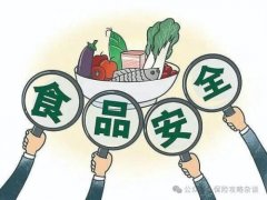 食品安全责任险：食品生产、加工销售和